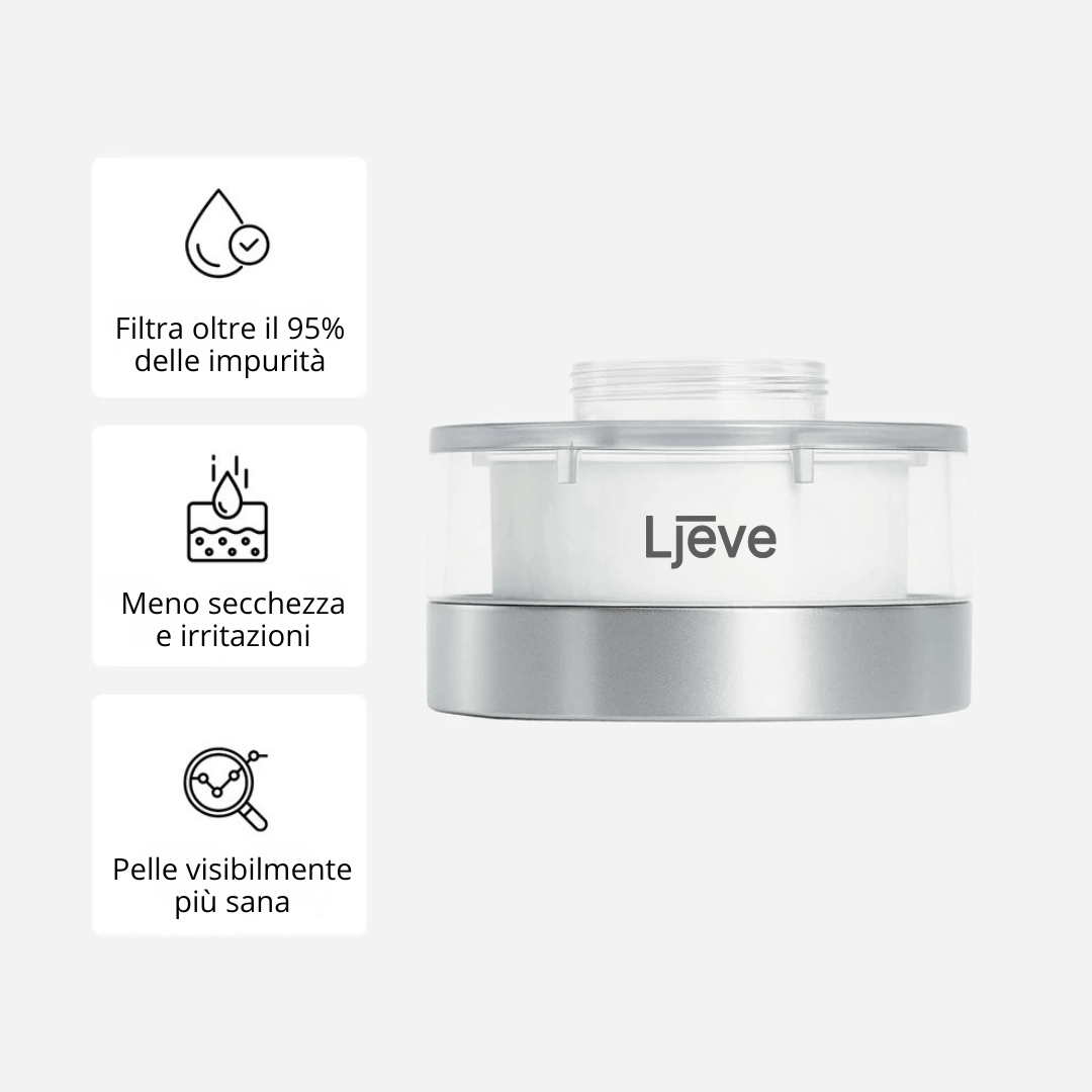 Filtro Ljēve™ rubinetto