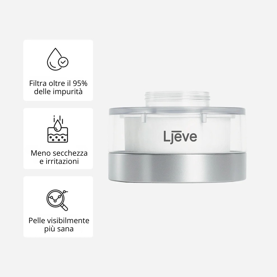 Pure Water Filter