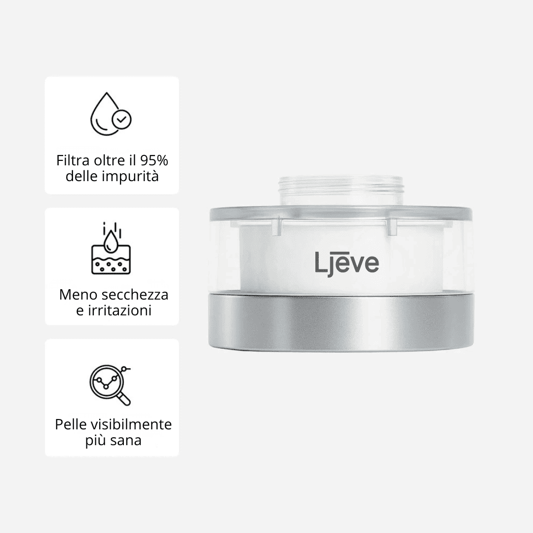 Filtro Ljēve™ rubinettoLjēve™ | Pure Water SkinLjēve™ | Pure Water SkinFiltro Ljēve™ rubinetto